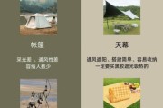 户外露营装备清单_新手露营注意事项