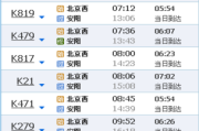 安阳到北京火车时刻表_安阳到北京高铁票价