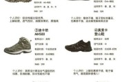 户外登山鞋哪个牌子好_如何挑选登山鞋