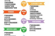 北京和睦家医院怎么样_北京和睦家医院价格表