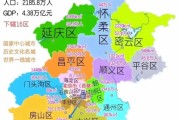 北京16个区怎么划分_北京各区功能定位