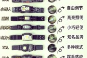 户外头灯怎么选_头灯亮度多少流明够用