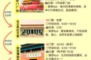 北京旅游住哪里方便又便宜_北京酒店推荐攻略