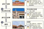 北京旅游网_北京旅游攻略怎么玩