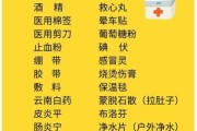 户外药品清单_野外急救药怎么选