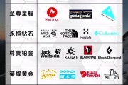 广东户外品牌哪家好_广东户外装备怎么选
