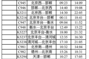 北京到邯郸火车时刻表_北京到邯郸高铁多少钱
