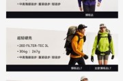 凯乐石冲锋衣怎么选_凯乐石软壳裤尺码对照表