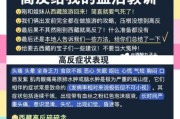 拉萨高原反应头疼怎么办_去拉萨头疼怎么缓解