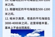 新疆是高原地区吗_新疆平均海拔多少米