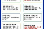 北京公司注册流程_北京注册公司费用