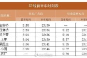 北京地铁S1号线线路图_北京地铁S1号线首末班车时间