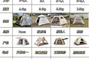 小刀户外帐篷怎么选_露营新手必看避坑指南