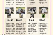 山鹿户外帐篷怎么选_山鹿户外装备推荐