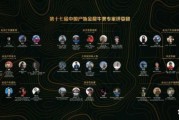 户外金犀牛奖是什么_如何报名参赛