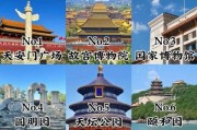 北京景点排名_最值得去的有哪些