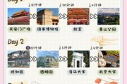 北京旅游必去景点有哪些_北京三日游怎么安排
