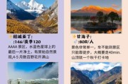 高原观景最佳时间_高原观景注意事项