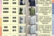 户外防紫外线衣服有用吗_如何挑选防晒衣