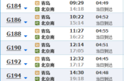 北京到青岛高铁几个小时_北京青岛高铁票价多少钱
