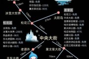 哈尔滨冰雪大世界打车多少钱_冰雪大世界打车攻略