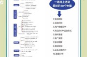 户外宣传活动策划流程_如何提升现场人气
