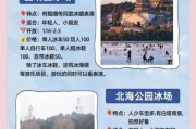 北京冰雪展门票价格_北京冰雪展在哪举办