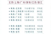 北京到珠海高铁多久_北京到珠海高铁票价