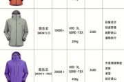 户外冲锋衣哪个牌子好_怎么选