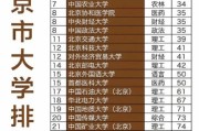 北京有哪些大学_北京高校名单