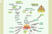 北京五日游最佳路线自由行_北京五日游怎么安排