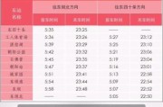 北京地铁几点结束_末班车时间查询