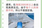 去大理有高原反应吗_大理海拔多少米