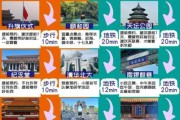 北京五一去哪玩_北京五一旅游攻略