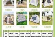 户外帐篷怎么选_露营装备清单有哪些