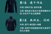 冬季户外运动注意事项_冬季登山如何保暖