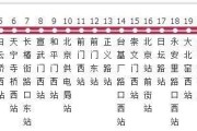 北京公交9路线路图_北京9路公交首末班时间
