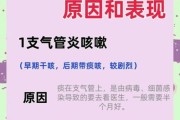 高原回来一直咳嗽怎么办_高原咳嗽多久能好