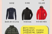 雪地户外装备怎么选_雪地徒步必备装备清单