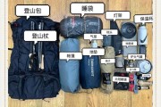 极限户外运动装备怎么选_新手必看装备清单