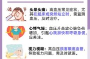 高原血压升高怎么办_高原高血压症状有哪些