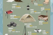 北边户外露营装备清单_新手如何选帐篷