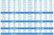 北京到南昌飞机票多少钱_北京飞南昌航班时刻表