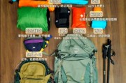 尼泊尔户外用品哪里买_徒步装备清单
