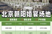 北京世纪金源大酒店婚宴价格_会议厅预订攻略