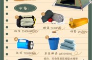 户外露营必备工具有哪些_新手如何挑选