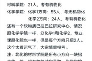矿大北京研究生院怎么样_考研难度如何
