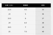 户外登山鞋女怎么选_女款登山鞋尺码对照表