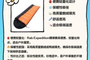 户外睡袋怎么选_露营睡袋选购指南