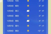 北京未来十五天穿什么_北京近期天气怎么样
